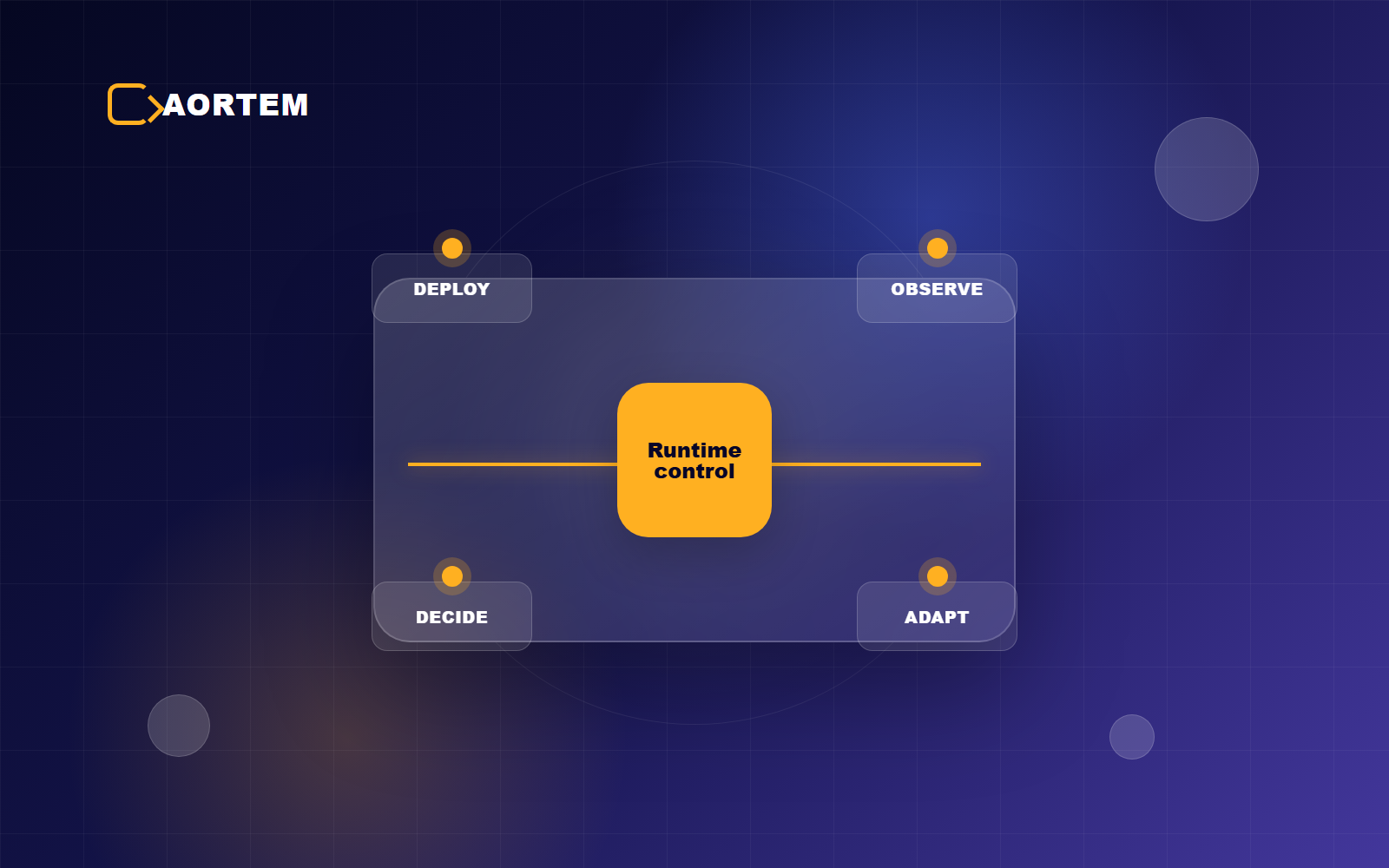 AI-Native Backends: Why Software Is Moving From Deployment Control to Runtime Control