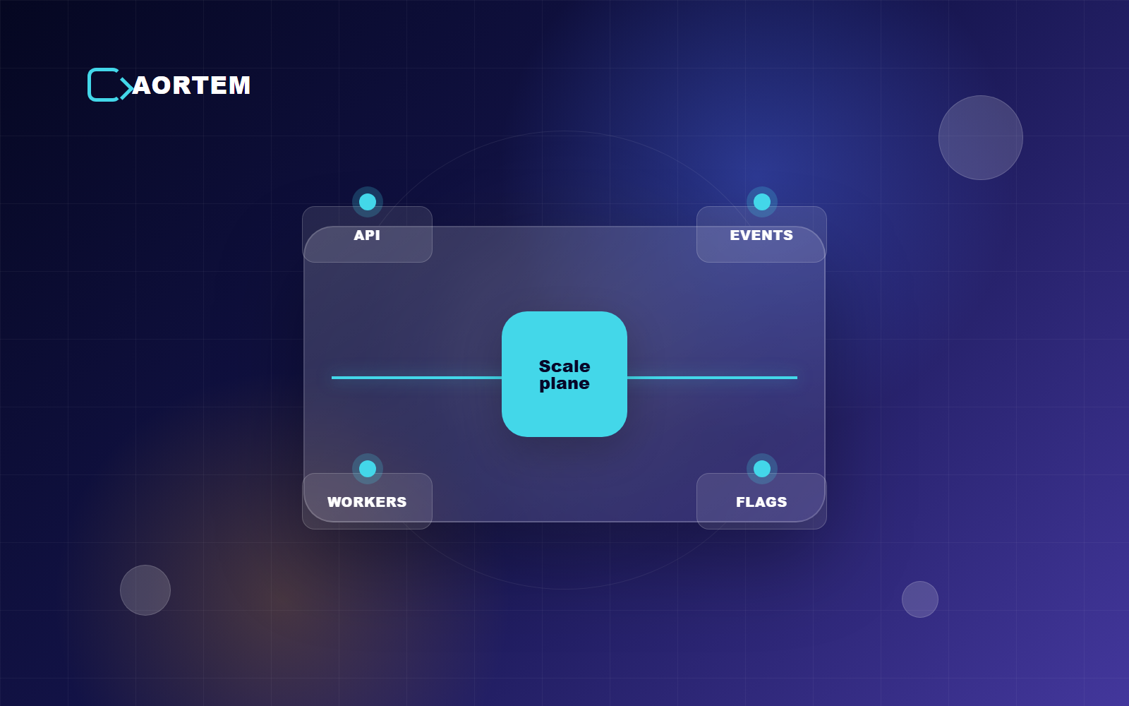 Scaling Beyond the MVP: Architecture for High-Growth Dart Applications